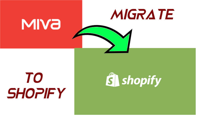 Migrate from Miva to Shopify - AfterDarkGrafx.com.