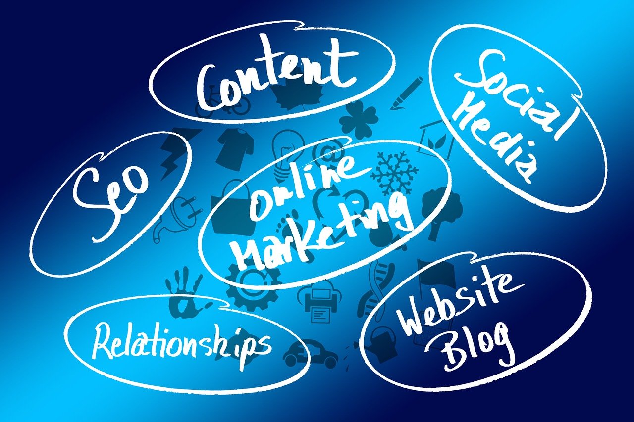 Local SEO San Diego